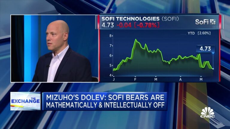 The bears are mathematically and intellectually wrong about SoFi’s loans, says Mizuho’s Dan Dolev