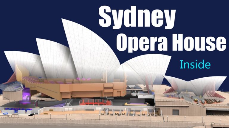 What’s inside the Sydney Opera House?