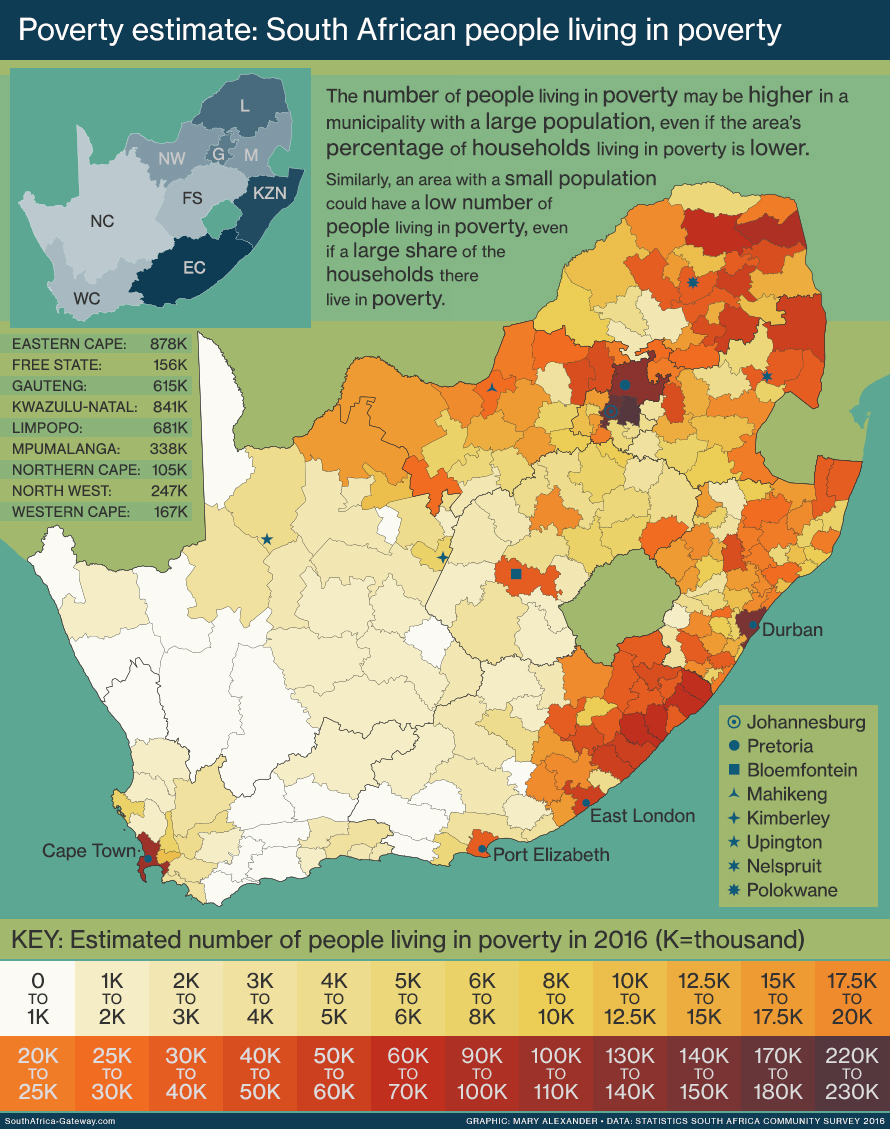 Exploring the Wonders of South Africa: A Personal Journey