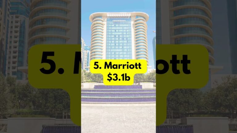Top 10 hotel brands in the world 2023 | #shorts #facts #hotel #top