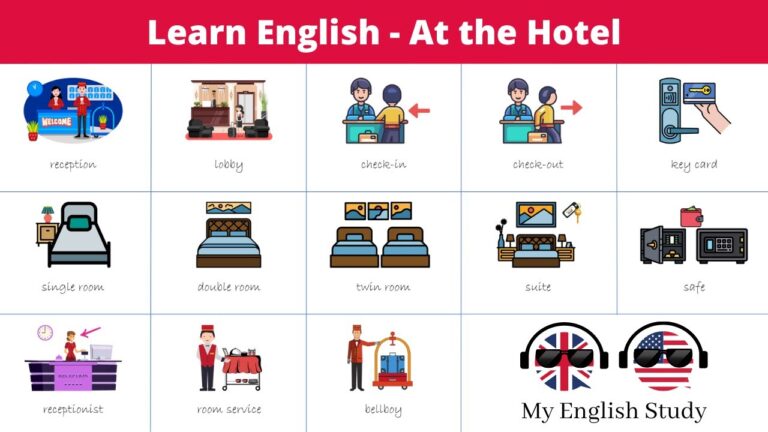 Learn English Vocabulary #34 | At the Hotel | Travel Vocabulary | 🏨✈️🌍